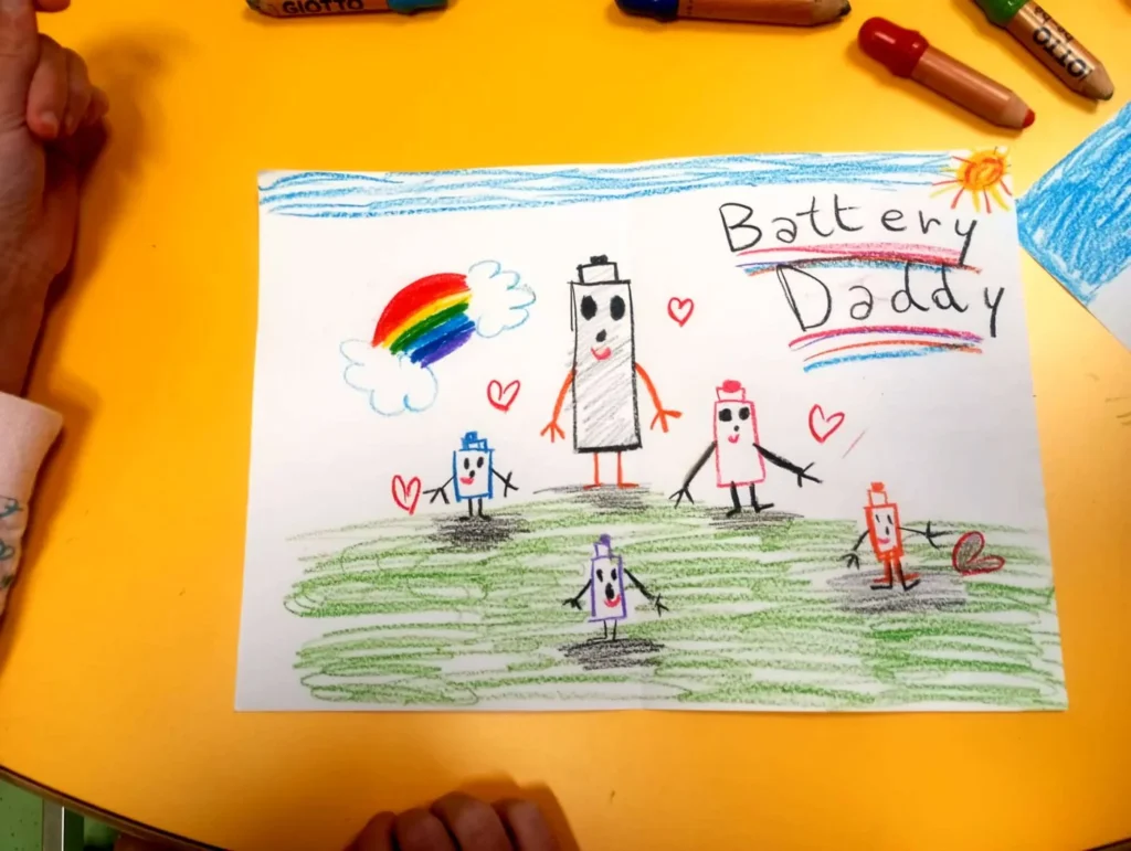 Battery Daddy